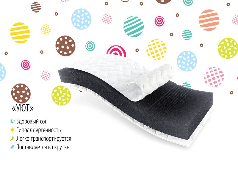 матрас уют в Махачкале