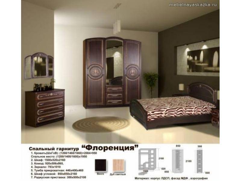 спальный гарнитур флоренция в Махачкале