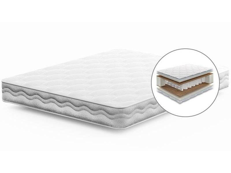 матрас пружинный comfort impulse в Махачкале