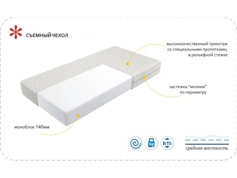 матрас imperial simple в Махачкале