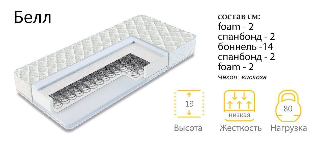 матрас белл в Махачкале