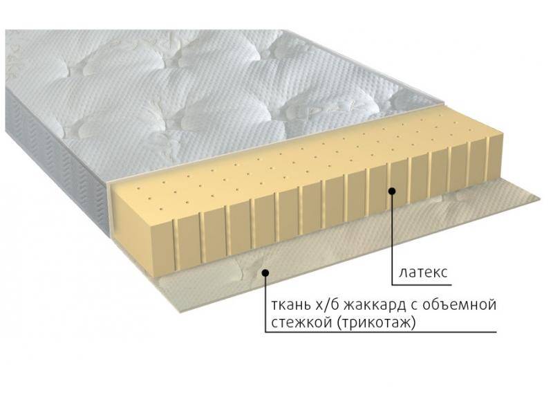 матрас люкс в Махачкале