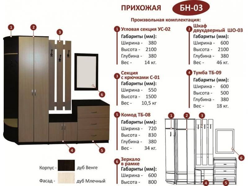 прихожая бн-03 в Махачкале