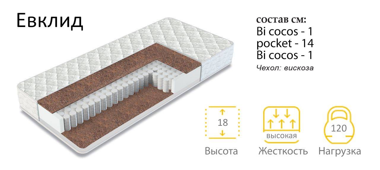 матрас евклид в Махачкале