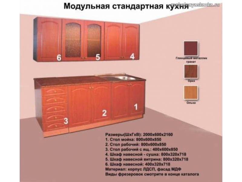 кухня прямая модульная стандарт в Махачкале