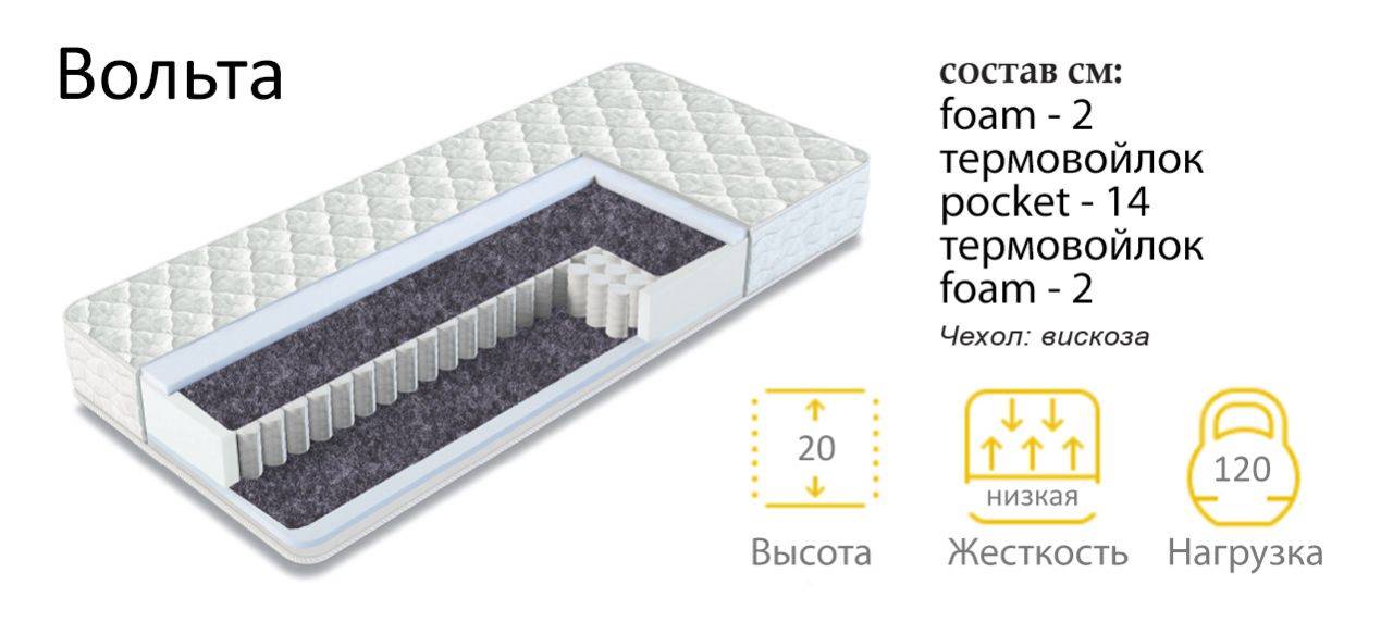 матрас вольта в Махачкале