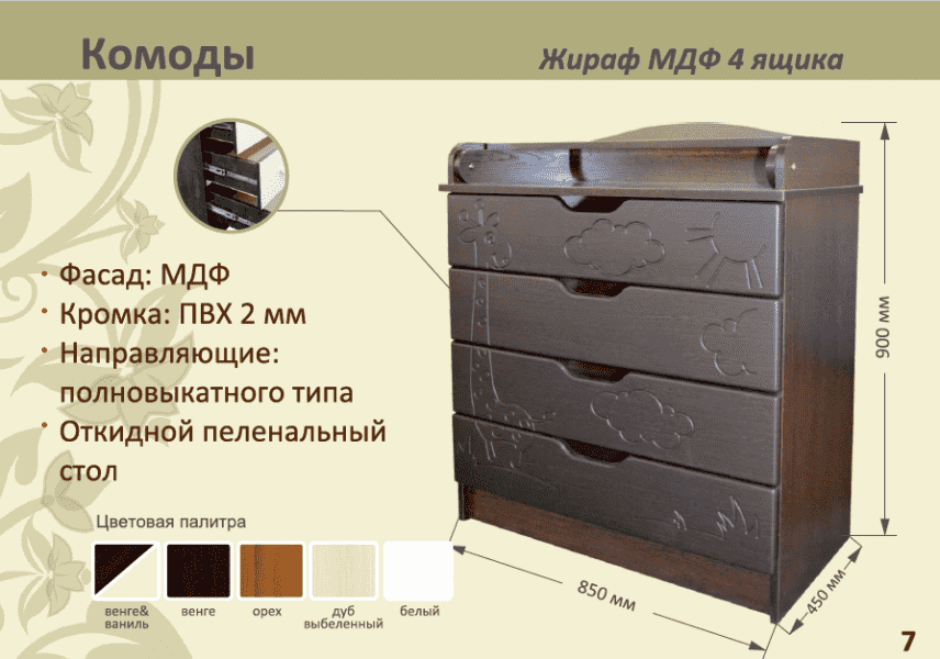 детский комод жираф мдф 4 ящика в Махачкале