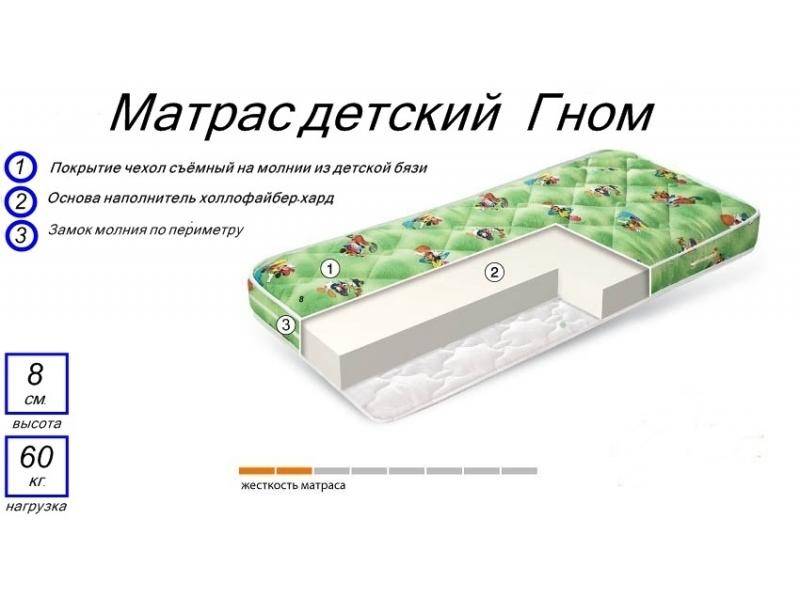 матрас детский гном в Махачкале