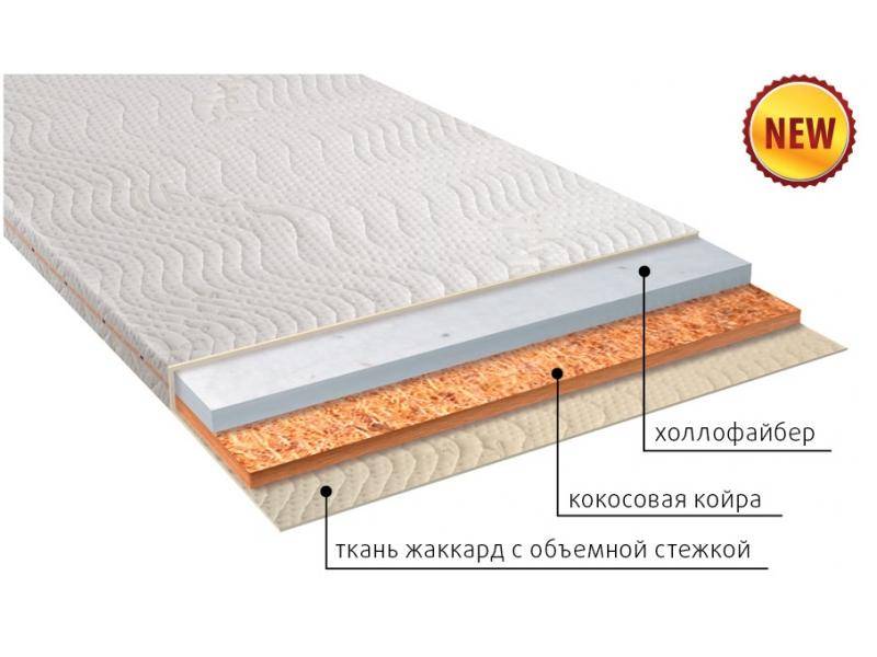 матрас аскет в Махачкале