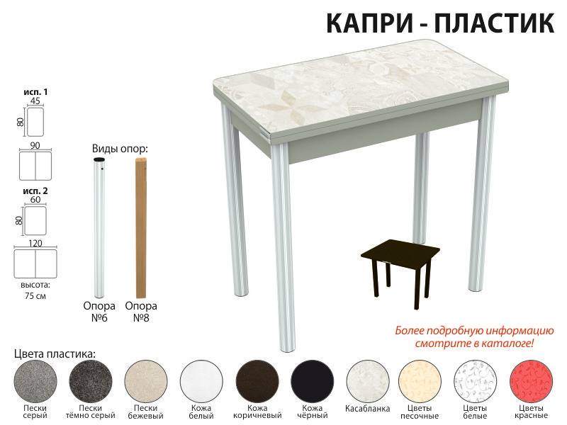 стол обеденный капри пластик в Махачкале