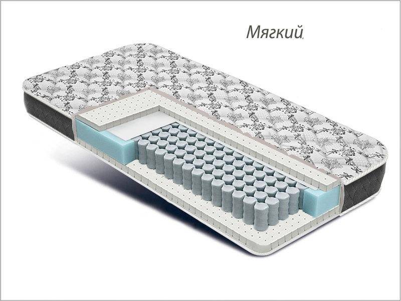 матрас престиж релакс в Махачкале