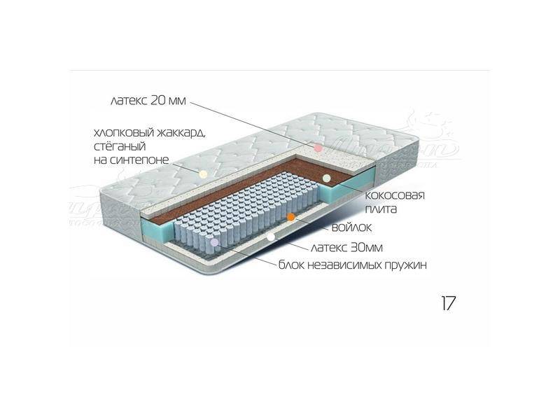 матрац лежебока в Махачкале