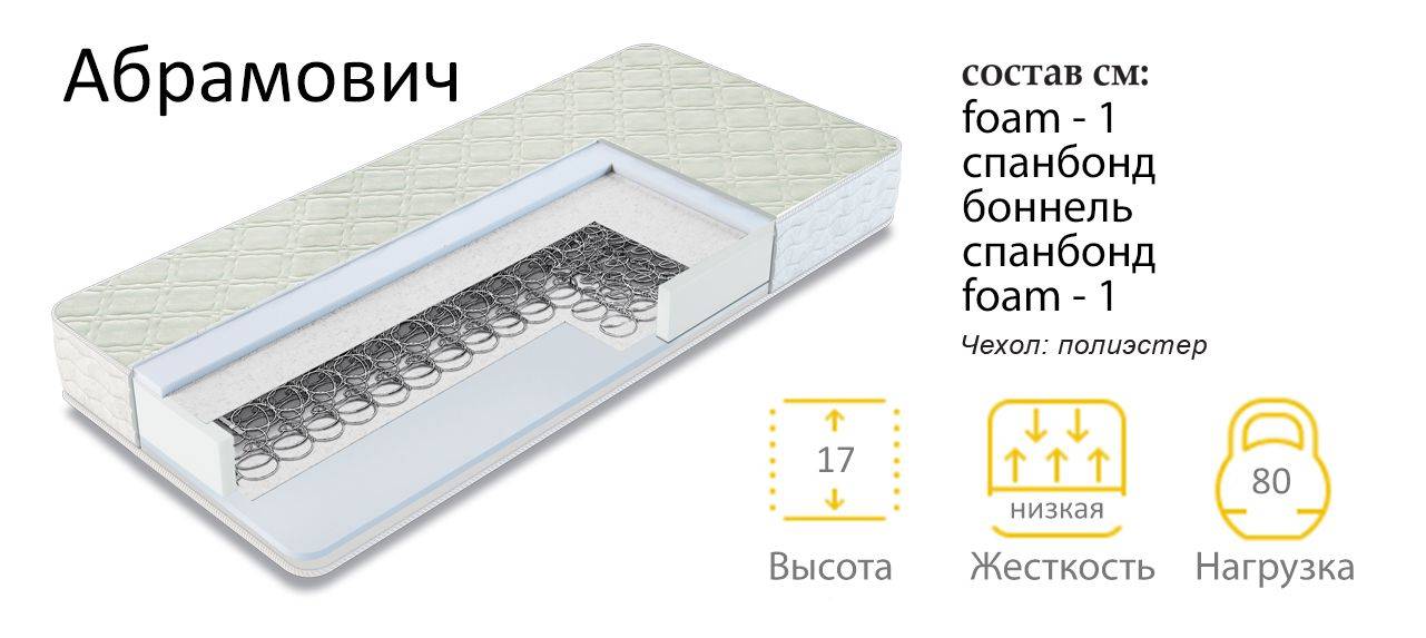 матрас абрамович в Махачкале