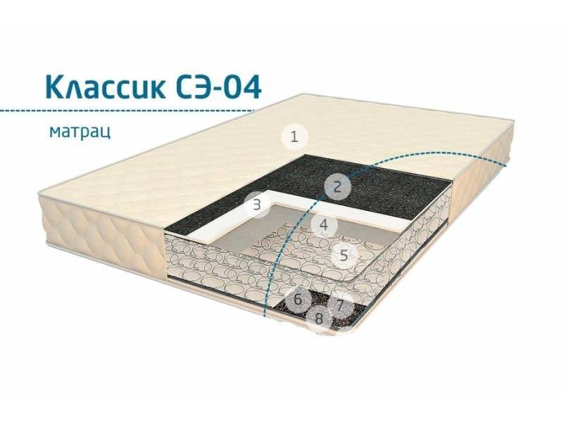 матрац классик сэ-04 в Махачкале