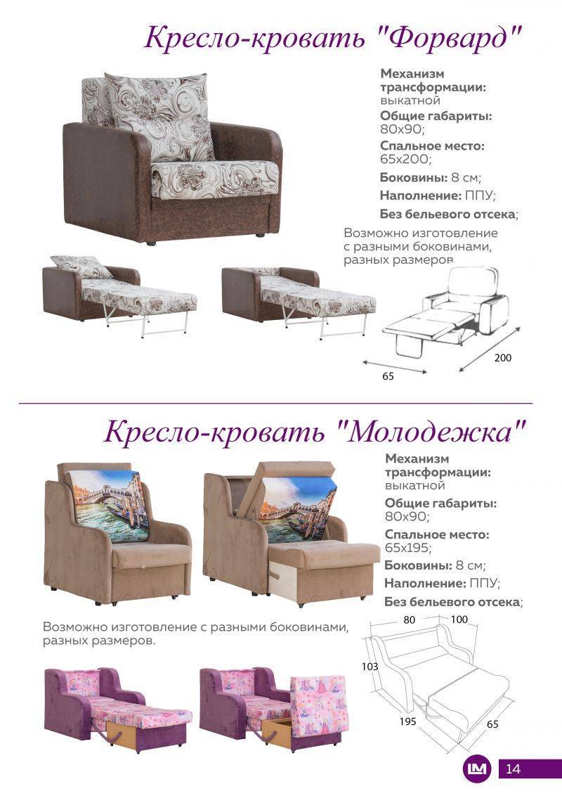 кресло-кровать форвард в Махачкале