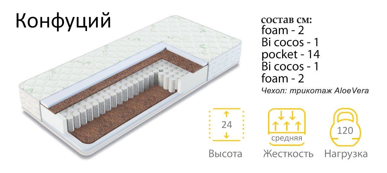 матрас конфуций средней жесткости в Махачкале