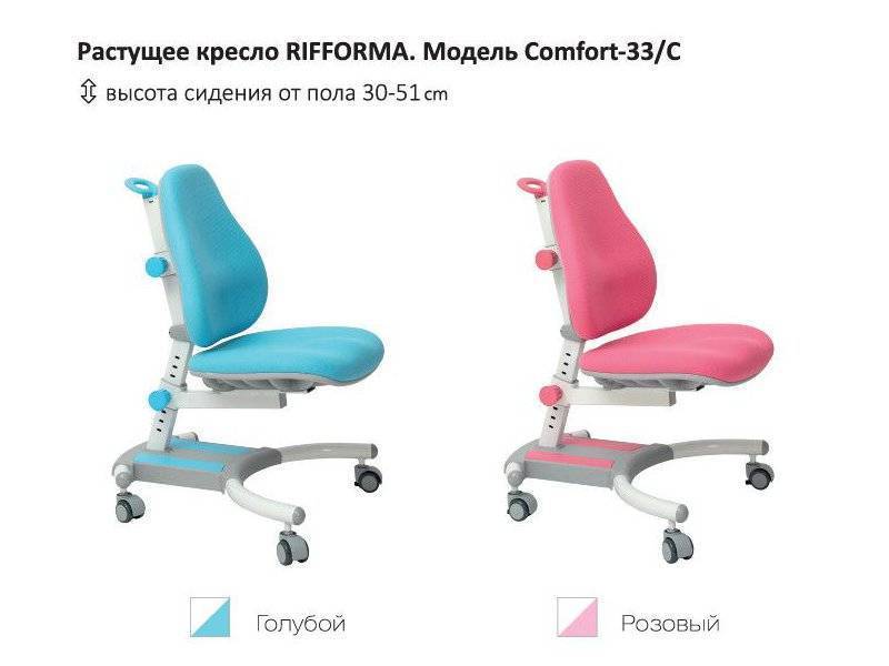 растущий стул-кресло comfort 33c в Махачкале