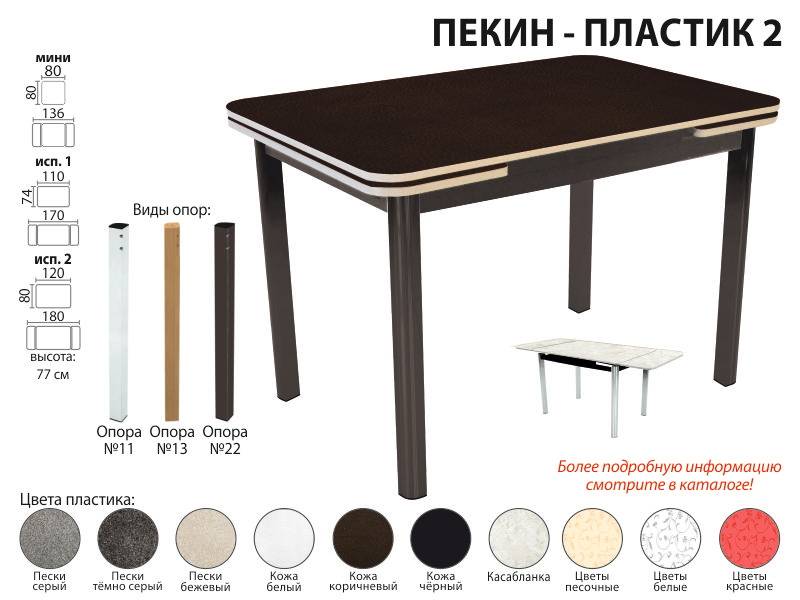 стол обеденный пекин пластик 2 в Махачкале