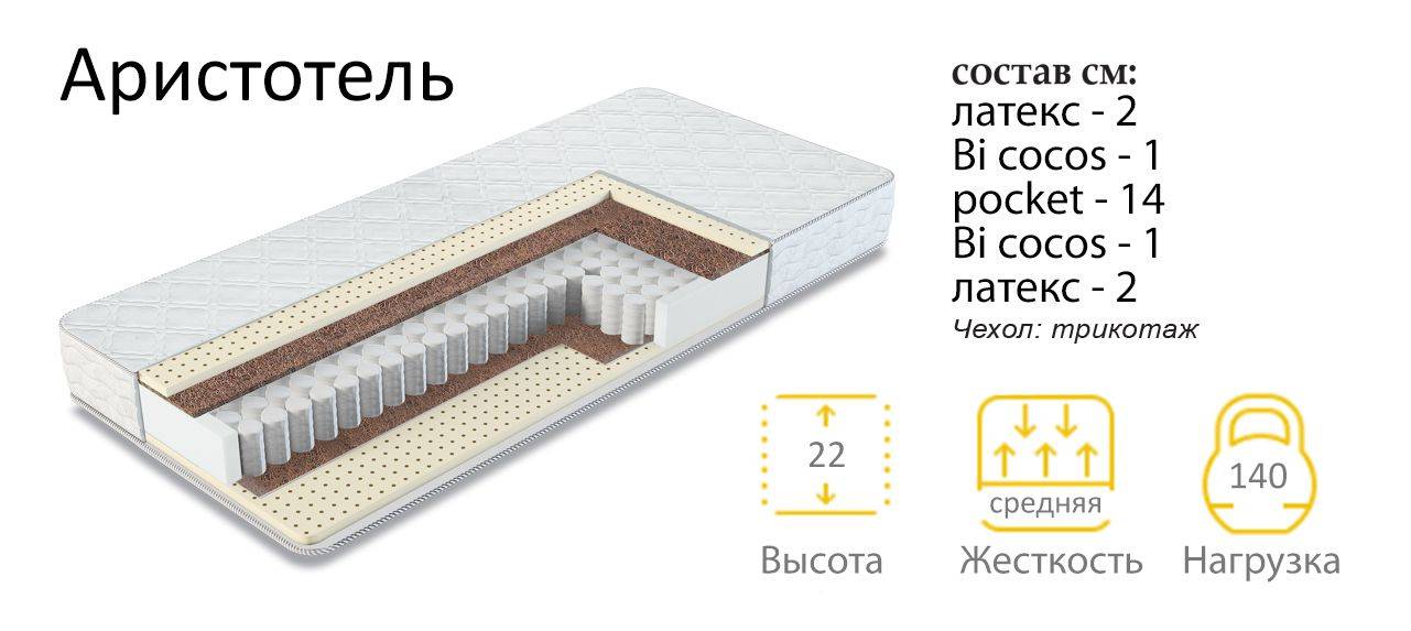 матрас аристотель в Махачкале