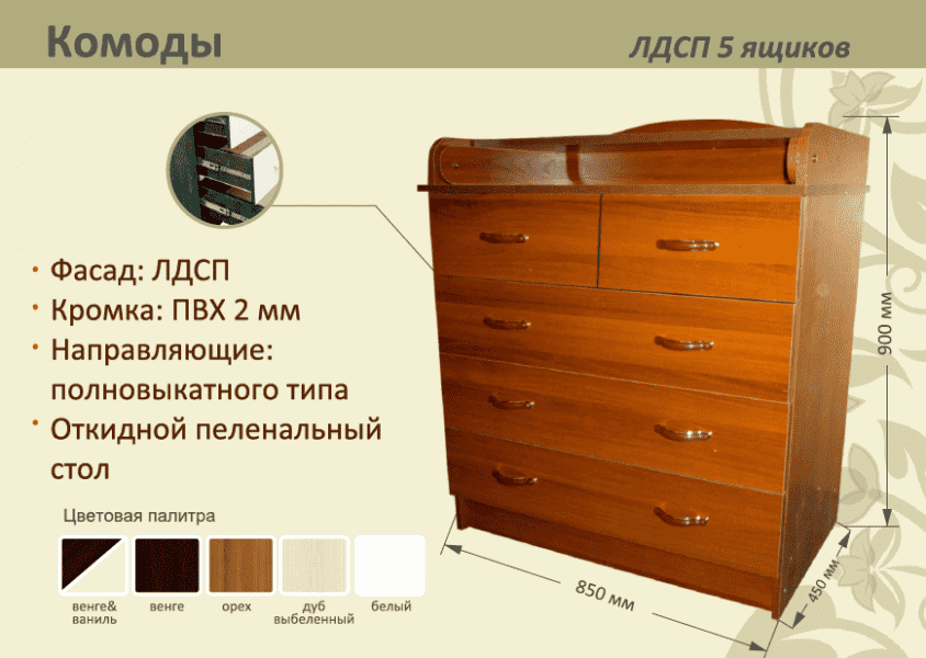 детский комод лдсп 5 ящиков в Махачкале