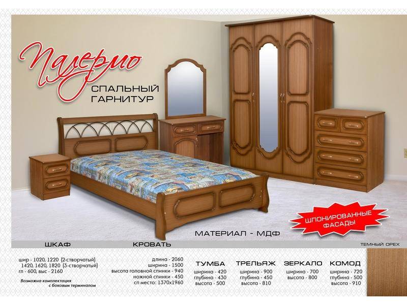 спальный гарнитур палермо в Махачкале