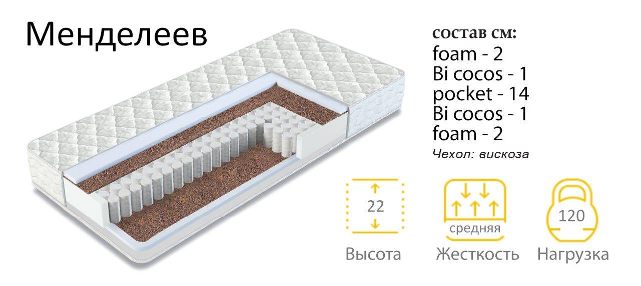 матрас менделеев в Махачкале