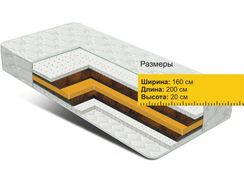 матрас сэндвич латекс+кокос+холлофайбер в Махачкале