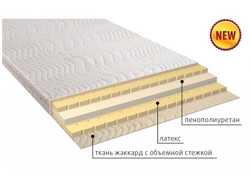матрас беспружинный нега в Махачкале