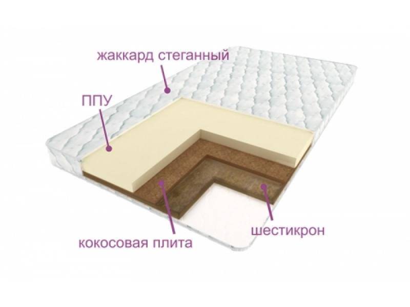 матрас леда в Махачкале