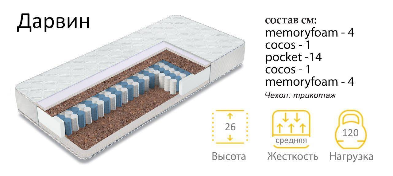 матрас дарвин в Махачкале