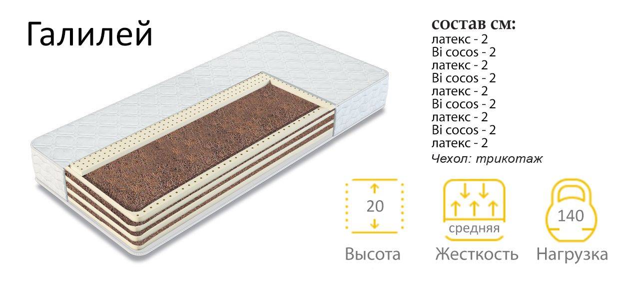 матрас галилей в Махачкале