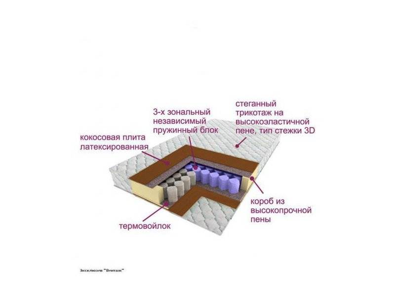 матрас трёхзональный эксклюзив-винтаж в Махачкале