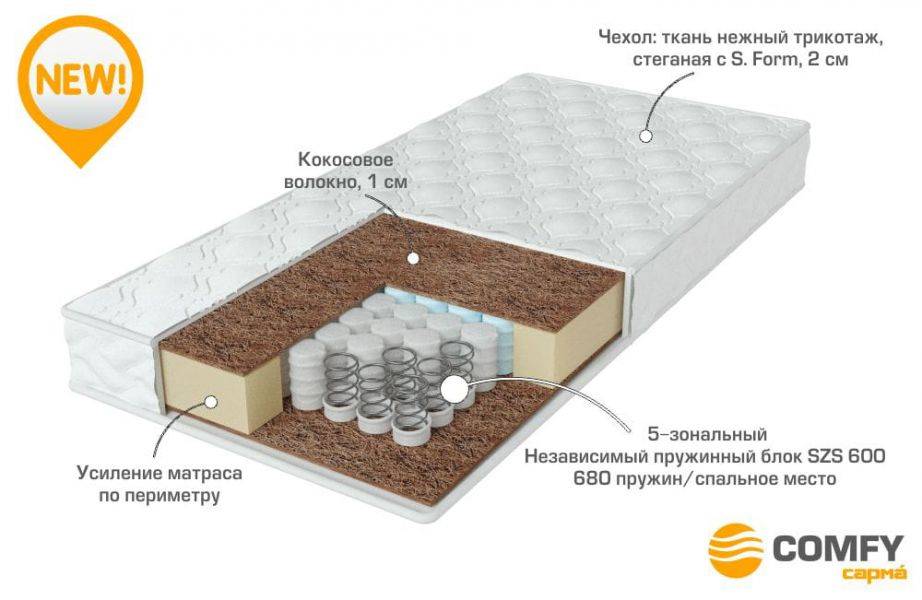 качественный матрас strong в Махачкале