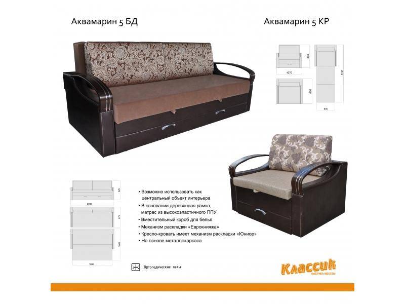 диван прямой на металлокаркасе аквамарин 5бд в Махачкале