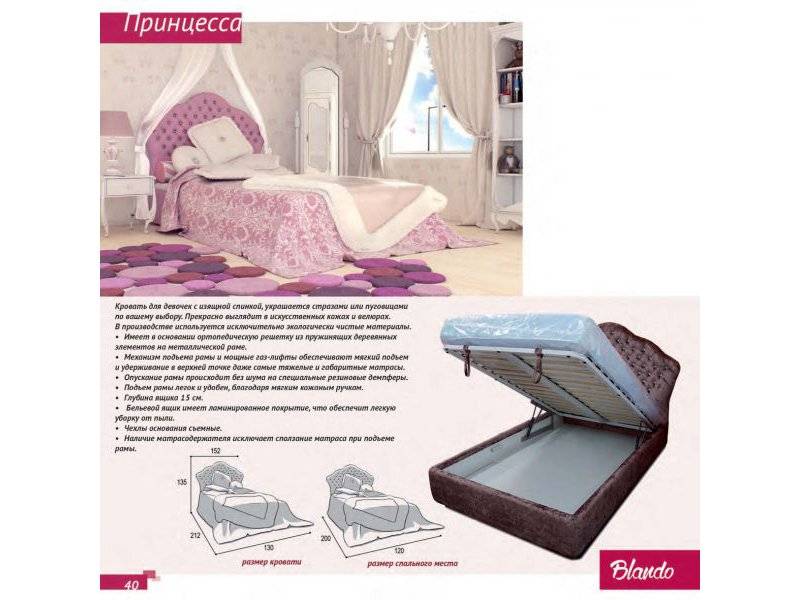 кровать для девочки принцесса в Махачкале