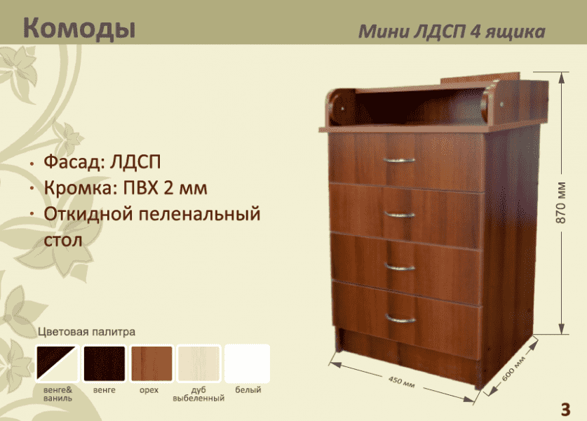 детский комод мини лдсп 4 ящика в Махачкале