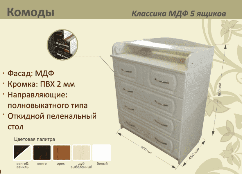 детский комод классика мдф 5 ящиков в Махачкале