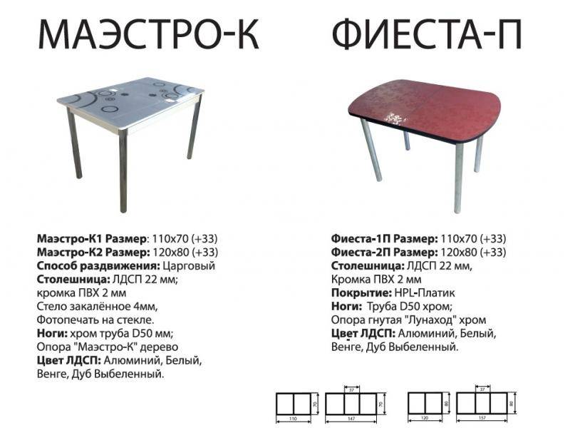 стол фиеста п в Махачкале