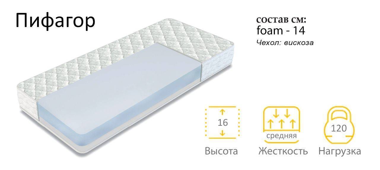 матрас пифагор в Махачкале