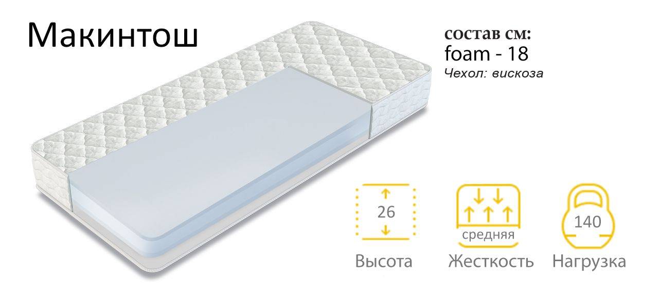 матрас макинтош в Махачкале