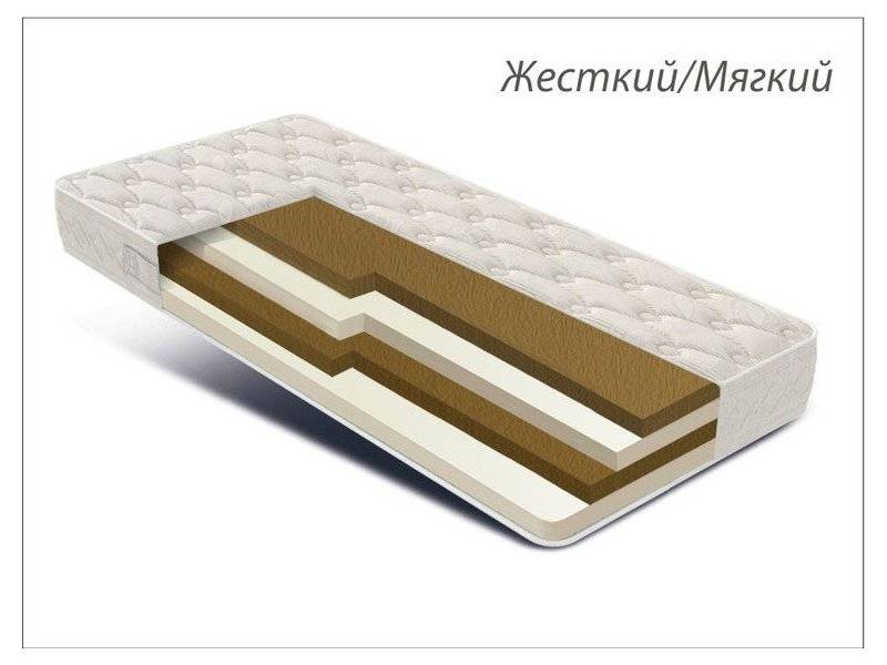 матрас азалия беспружинный в Махачкале