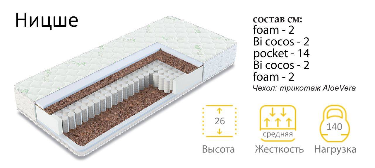 матрас ницше в Махачкале