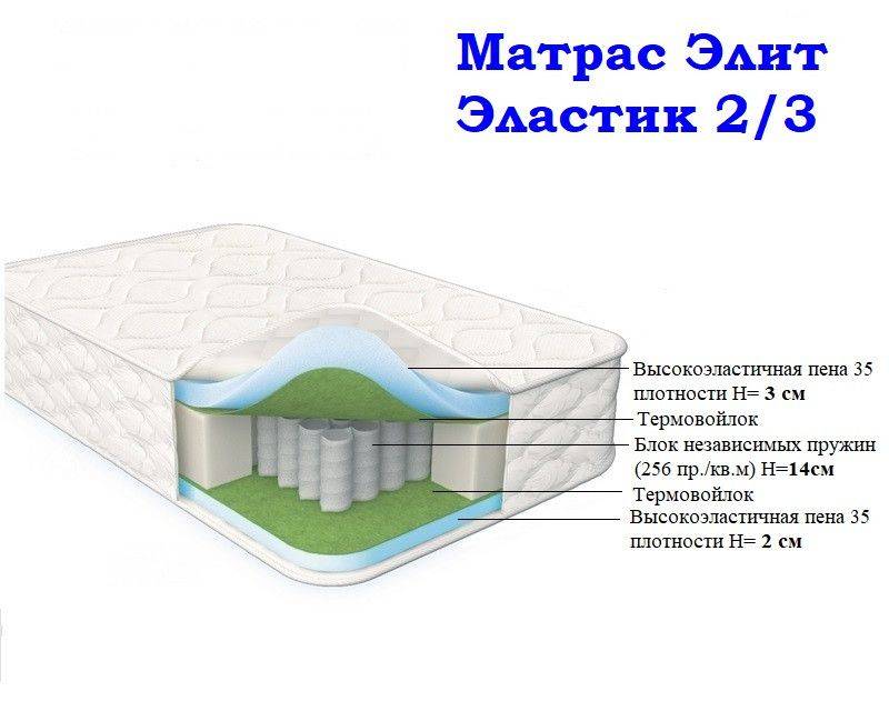 матрас морфей элит эластик 2/3 в Махачкале