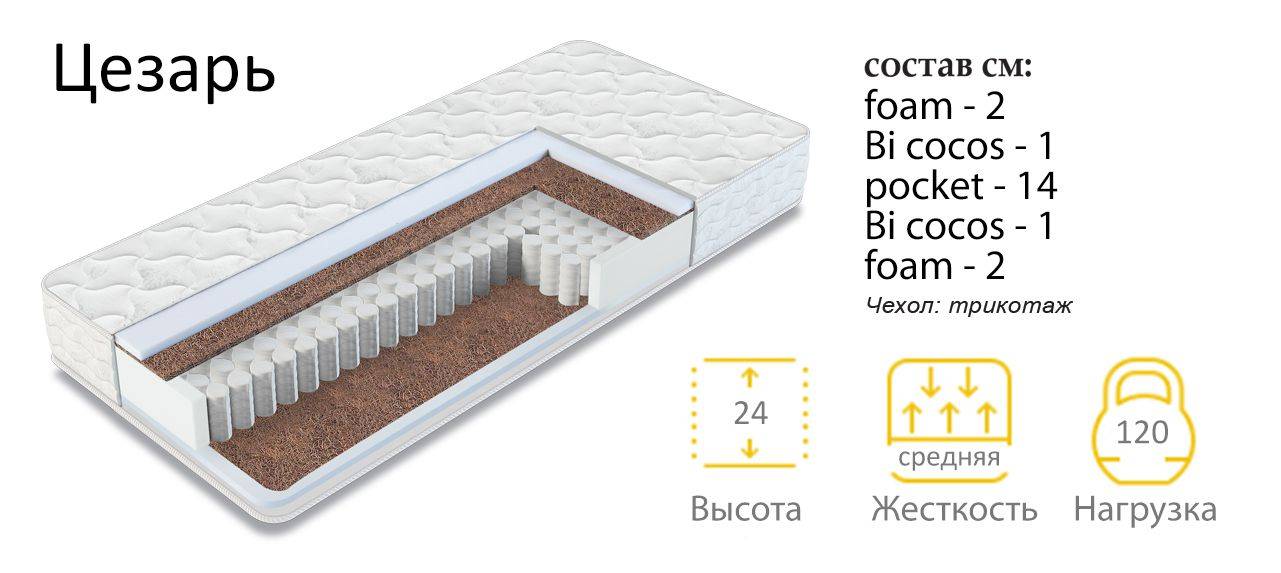матрас цезарь в Махачкале