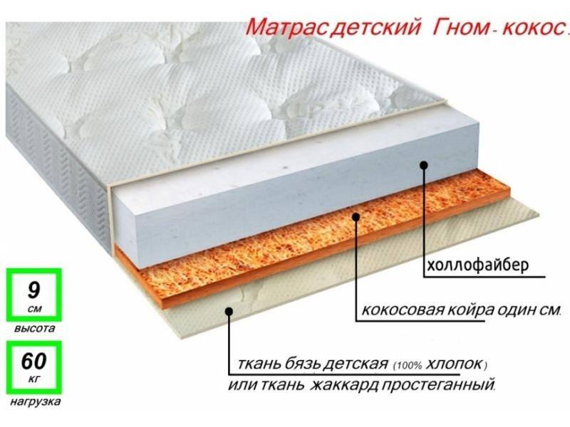 матрас детский гном кокос в Махачкале