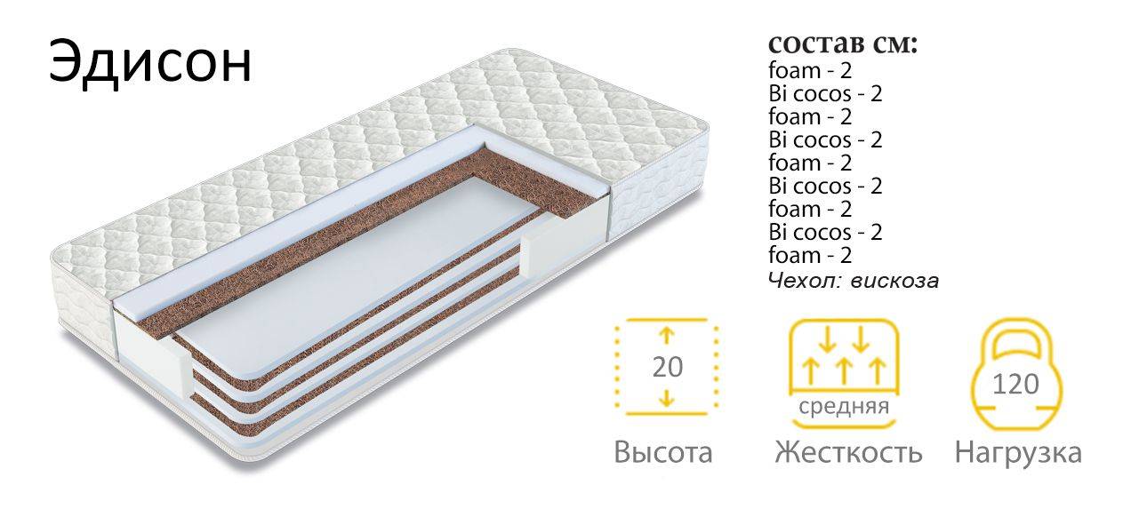 матрас эдисон в Махачкале