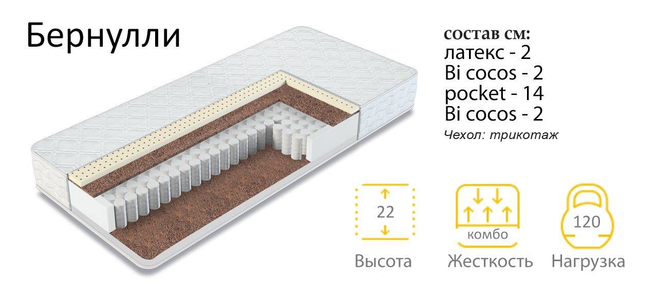 матрас бернулли в Махачкале