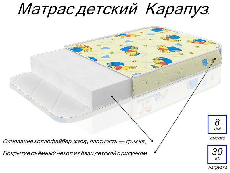 матрас детский карапуз в Махачкале