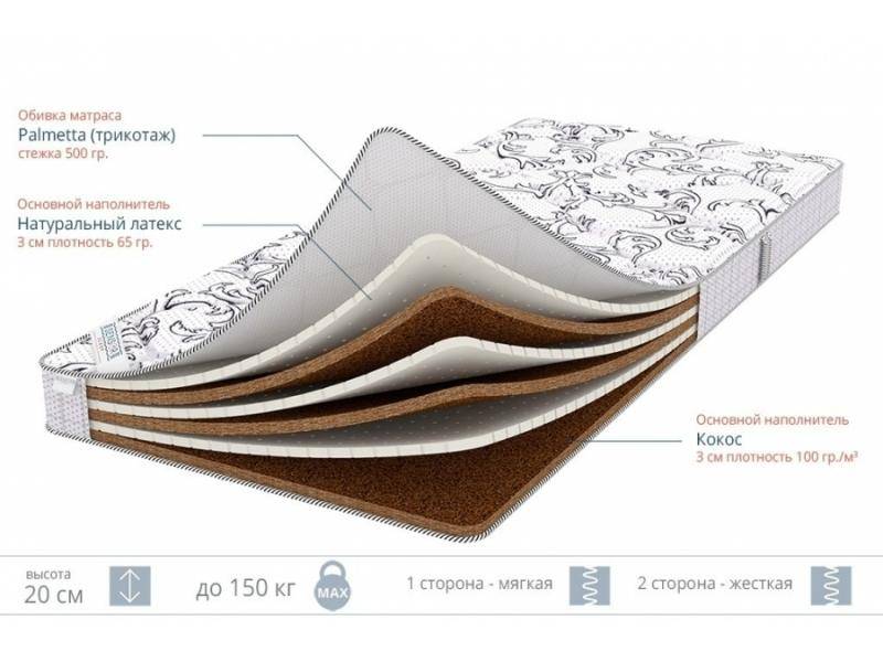 матрас sleep mix 20 в Махачкале