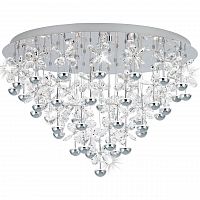 потолочный светодиодный светильник eglo pianopoli 39246 в Махачкале